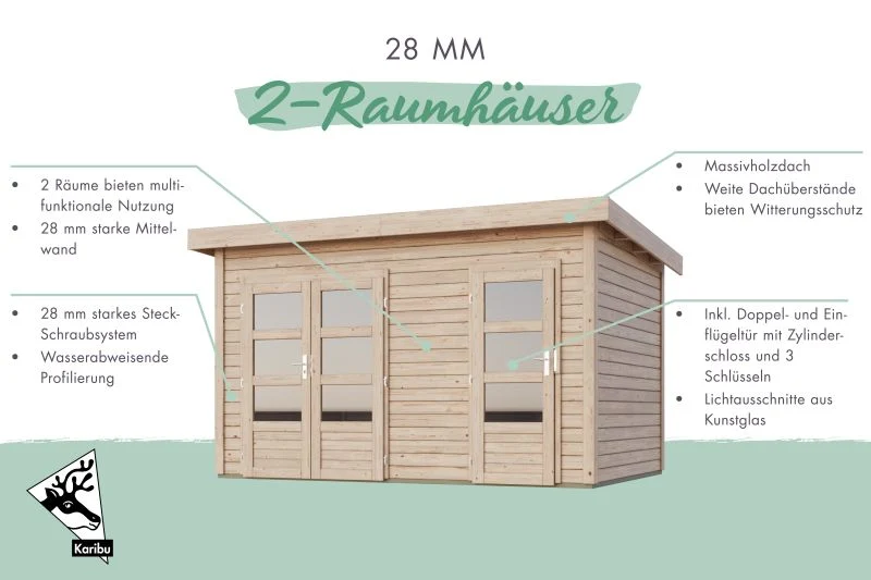 Karibu Gartenhaus Tintrup 2-Raum-Haus in terragrau 28 mm