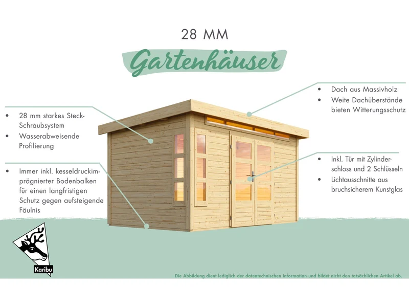 Karibu Gartenhaus Kandern 6
