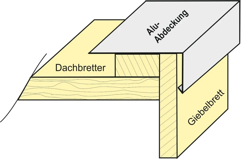 Aluminium Winkelprofil 200 cm für Giebelbretter 11 Stück