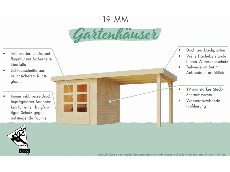 Karibu Gartenhaus Retola 5 inkl. Anbauschrank