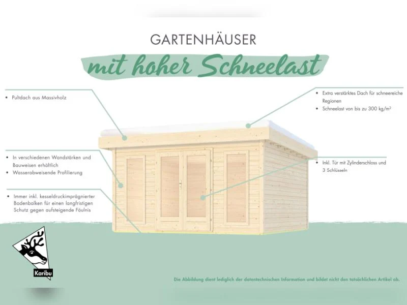 Karibu Gartenhaus Chione, natur 38 mm, inkl. überdachter Terrasse