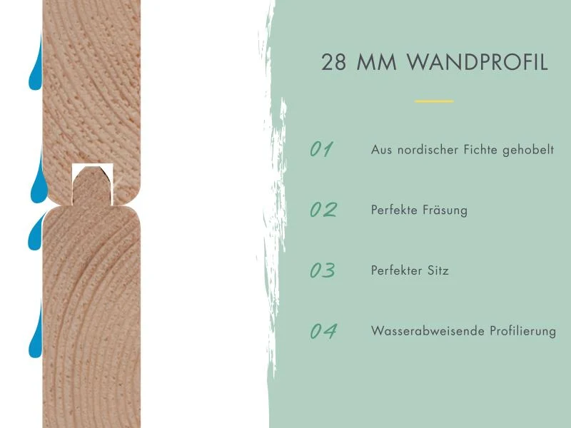 Karibu Hybrid Gartenhaus Pluto 7 A, naturbelassen/anthrazit, inkl. 3 m Anbaudach