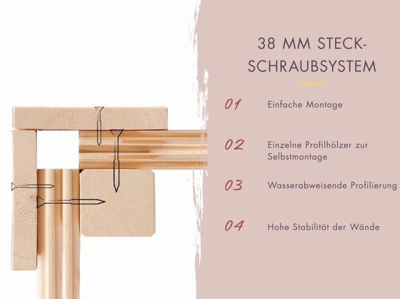 Karibu Saunahaus Hytti 6, inkl. 9 kW Bioofen ext. Steuerung -mit Iso-Tür- terragrau, 38 mm
