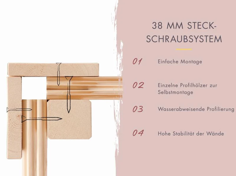 Karibu Saunahaus Hytti 6, inkl. 9 kW Bioofen ext. Steuerung -mit Iso-Tür- terragrau, 38 mm