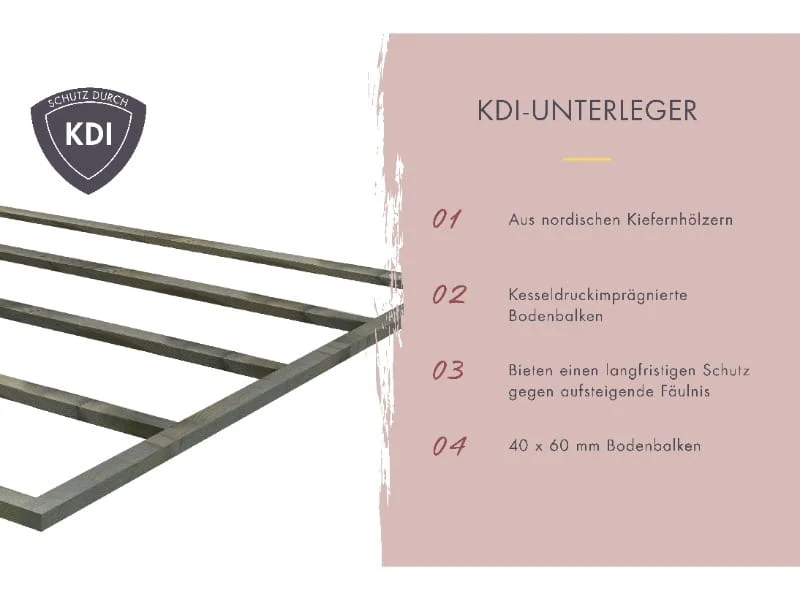 Karibu Saunahaus Hytti 6 38 mm - mit Iso-Tür, terragrau