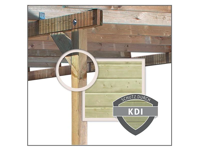 Karibu Carport Classic Doppel 1 ohne Einfahrtsbogen kdi