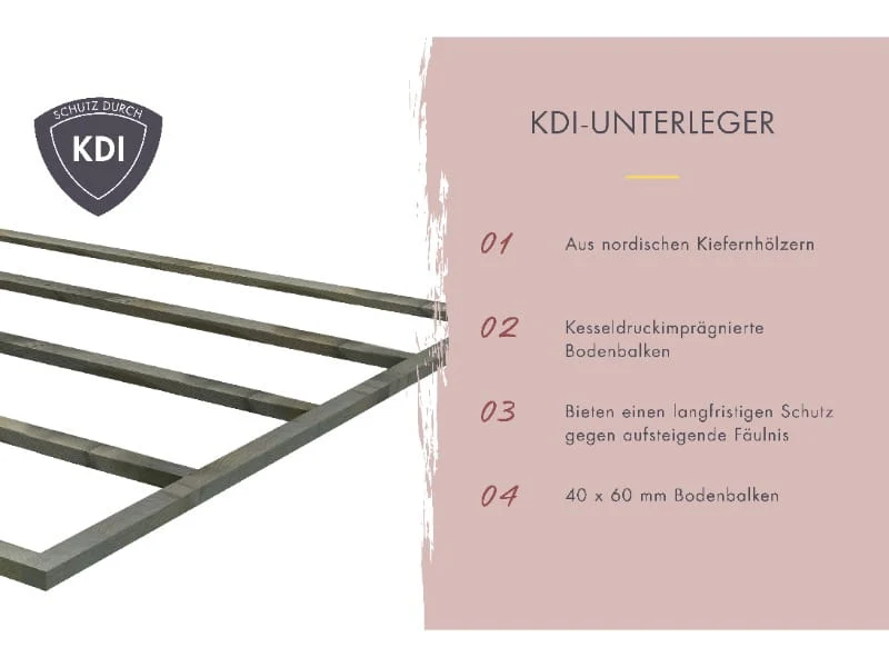 Karibu Saunahaus Hytti 0 38 mm - ohne Ofen - mit Iso-Tür naturbelassen