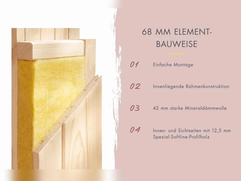 Karibu Sauna Irava 2 inkl. 3,6 kW Ofen ext. Steuerung