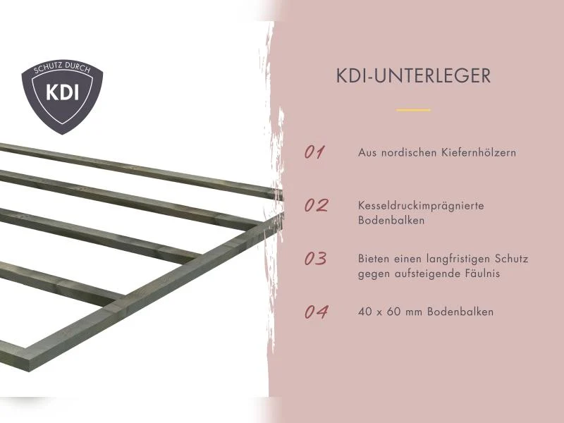 Karibu Fasssauna Quadro 3 ohne Ofen - 38 mm