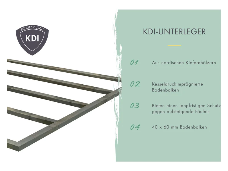 Karibu Gartenhaus Askola 6 terragrau 19 mm