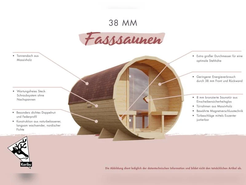 Karibu Fasssauna 1, 38 mm- inkl. 9 kW Bioofen externe Steuerung
