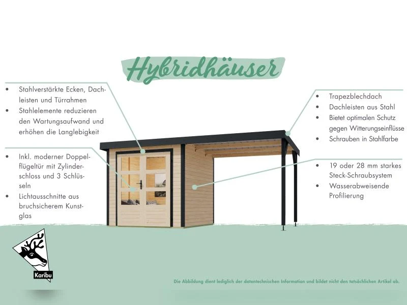 Karibu Hybrid Gartenhaus Pluto 6 B, terragrau/anthrazit, 28 mm