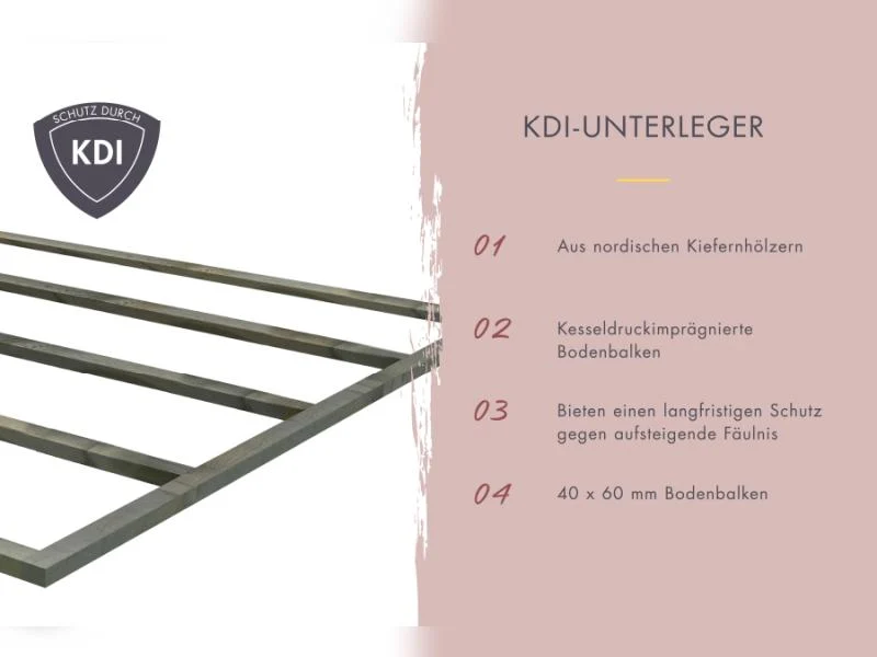 Karibu Saunahaus Hytti 3 38 mm terragrau - ohne Ofen - inkl. Energiespartür und Fußboden