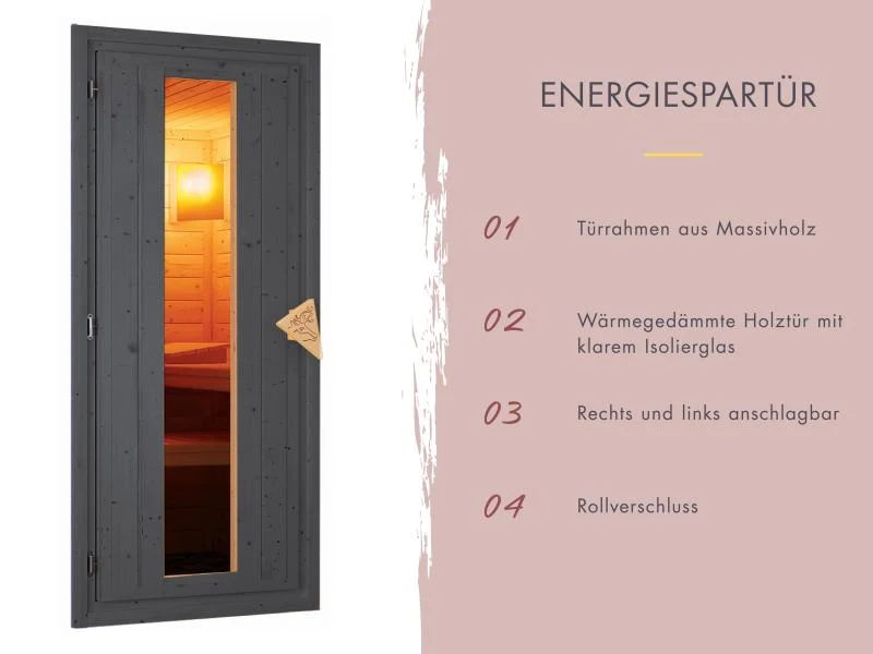 Karibu Saunahaus Hytti 2 38 mm, terragrau - ohne Ofen - inkl. Energiespartür und Fußboden