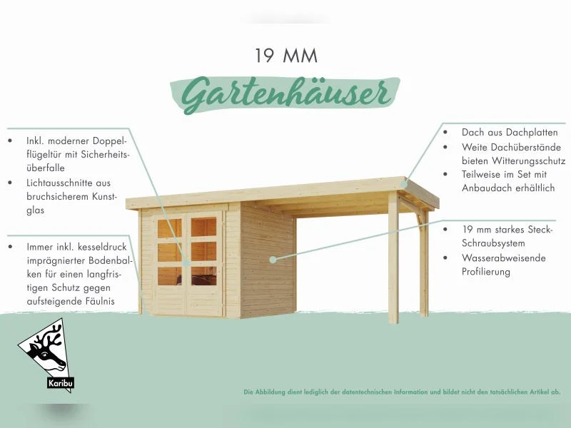 Karibu Gartenhaus Retola 2 , terragrau mit Anbauschrank, inkl. Anbaudach 2,40 Meter