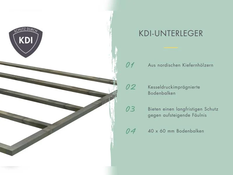 Karibu Gartenhaus Retola 6 inkl. Anbauschrank, terragrau