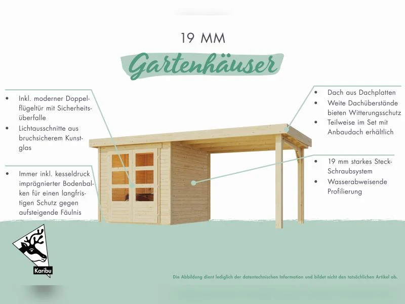 Karibu Gartenhaus Retola 5 inkl. Anbauschrank, terragrau