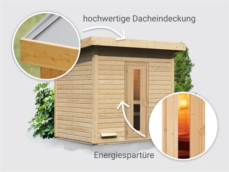 Norlinio Saunahaus Hella 3 38 mm - ohne Ofen - inkl. Dacheindeckung und Fußboden