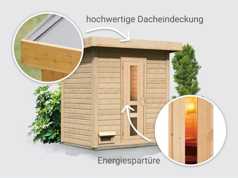 Norlinio Saunahaus Hella 1 38 mm - ohne Ofen - inkl. Dacheindeckung und Fußboden