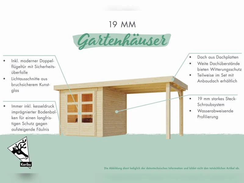 Karibu Gartenhaus Retola 2 terragrau 19 mm, inkl. Anbauschrank