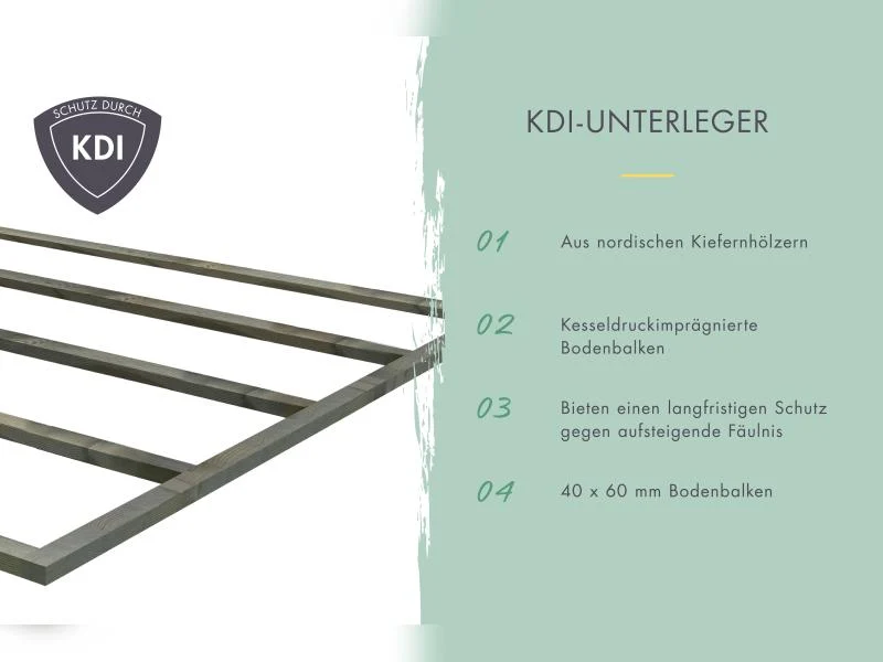Karibu Gartenhaus Retola 2 terragrau 19 mm, inkl. Anbauschrank