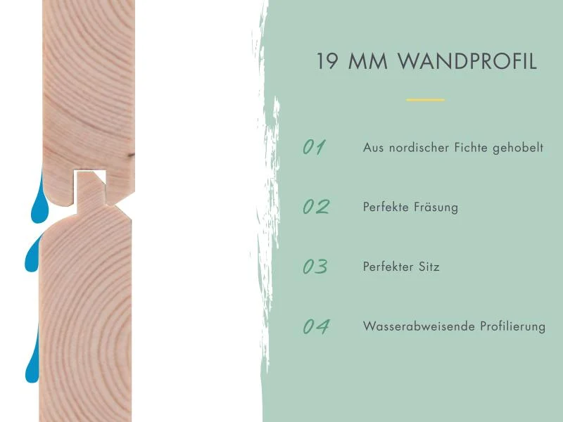Karibu Multifunktionshaus Pultdach mit Schrank und Anbaudach 19 mm