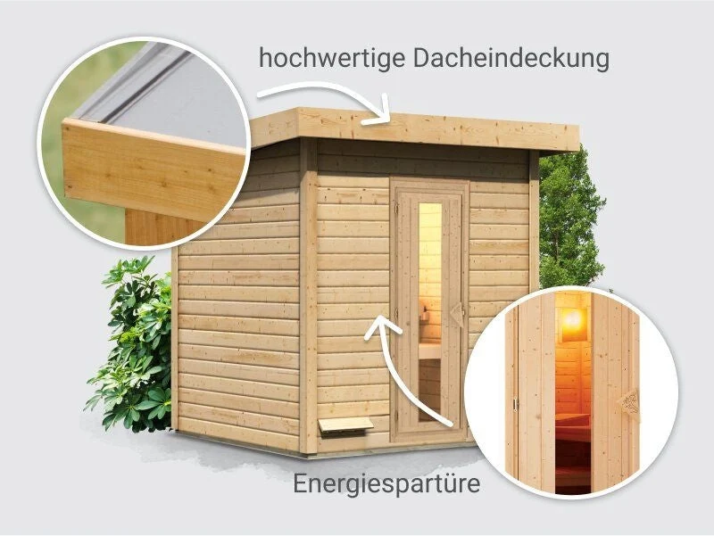 Norlinio Saunahaus Hella 2 38 mm - ohne Ofen - inkl. Dacheindeckung und Fußboden
