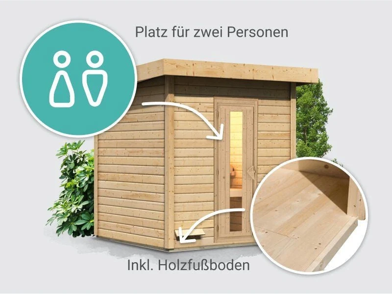 Norlinio Saunahaus Hella 2 38 mm - ohne Ofen - inkl. Dacheindeckung und Fußboden