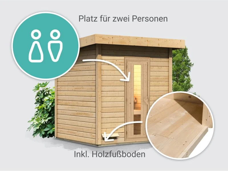 Norlinio Saunahaus Hella 2 38 mm - ohne Ofen - inkl. Dacheindeckung und Fußboden