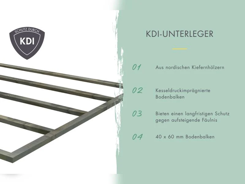 Karibu Hybrid Gartenhaus Jupiter D wassergrau/anthrazit inkl. 2,40 m Anbaudach