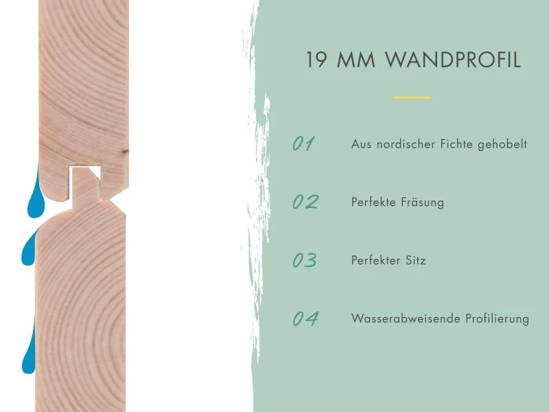 Karibu Hybrid Gartenhaus Jupiter C anthrazit/anthrazit inkl. 2,40 m Anbaudach