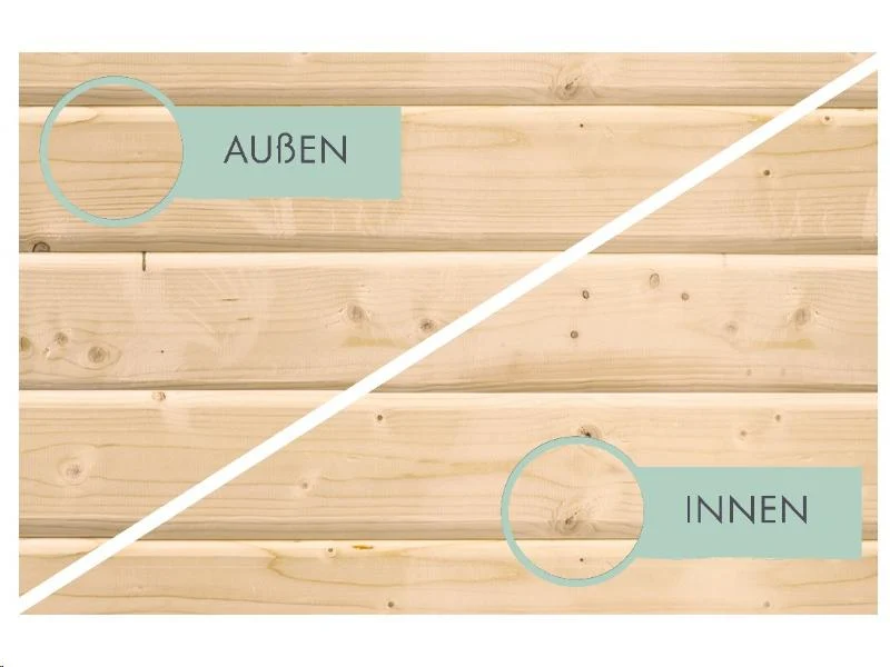 Karibu Gartenhaus Flora 5 natur, inkl. selbstklebende Dachbahn, Vlies und Wurzelschutzfolie