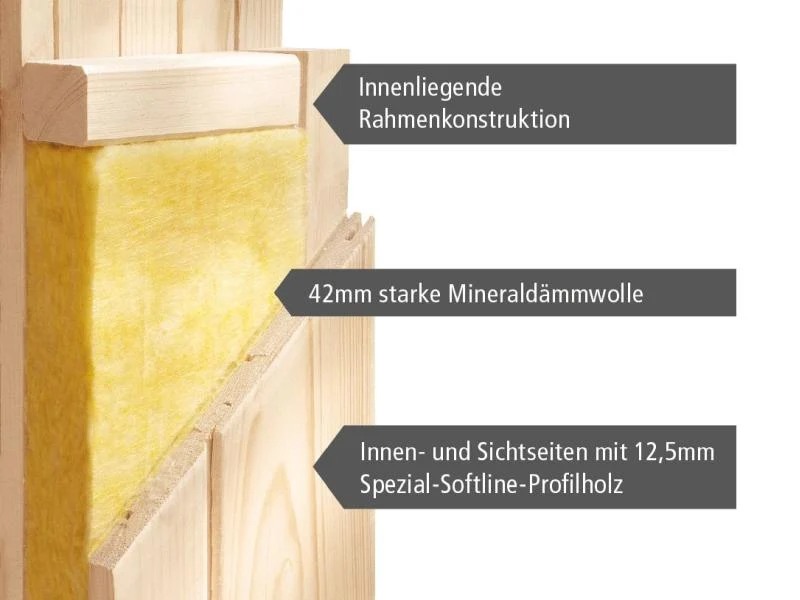 Karibu Sauna Avari 1 inkl. 3,6 kW Bioofen externe Steuerung - ohne Dachkranz
