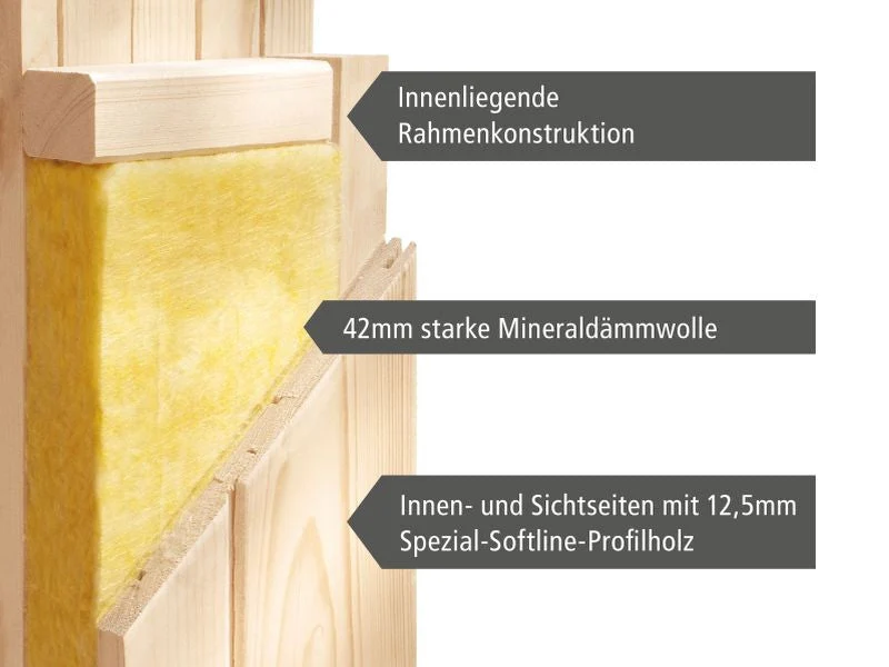 Karibu Sauna Oulu 68 mm inkl. 9 kW Ofen integrierte Steuerung
