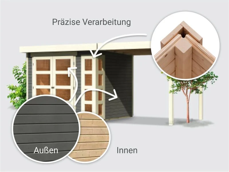 Norlinio Gartenhaus Kerken 3 terragrau inkl. Fußboden und Anbaudach 2,40 m