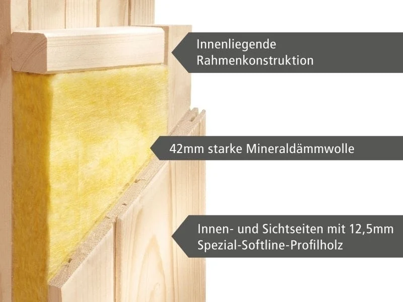 Karibu Sauna Sodin inkl. 9 kW Bioofen ext. Steuerung mit Klarglas Ganzglastür - mit Dachkranz -