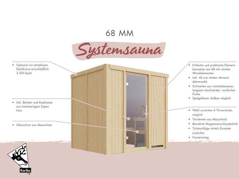 Karibu Sauna Sodin inkl. 9 kW Ofen integr. Steuerung mit Klarglas Ganzglastür - mit Dachkranz -
