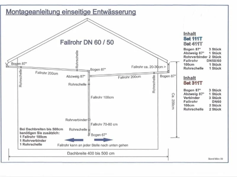 Folienflansch aus EPDM - für Fallrohre aus Kunststoff und Metall, Durchmesser 78 mm