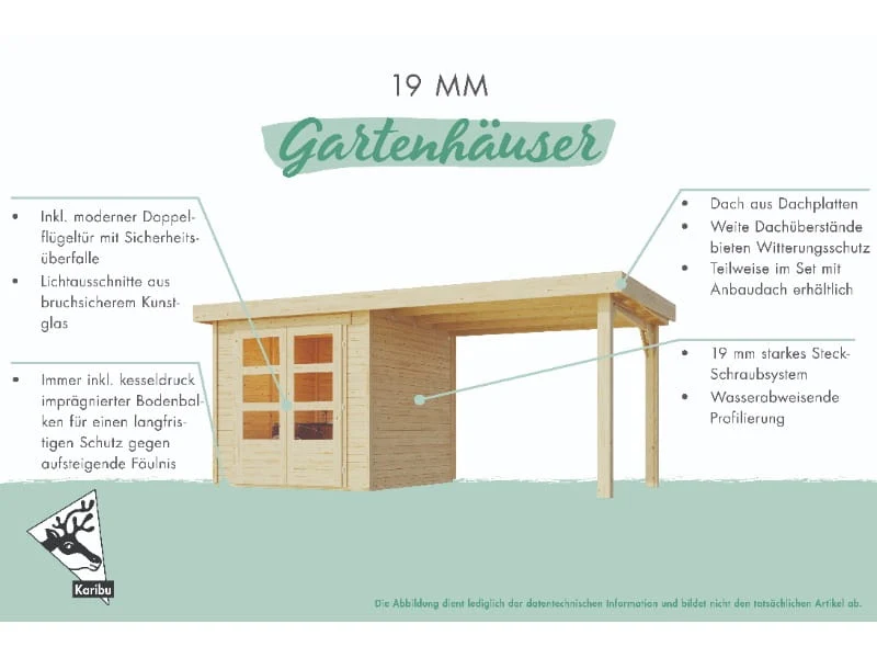 Karibu Gartenhaus Kerko 3 in terragrau mit 2,40 m Anbaudach und Rück-und Seitenwänden