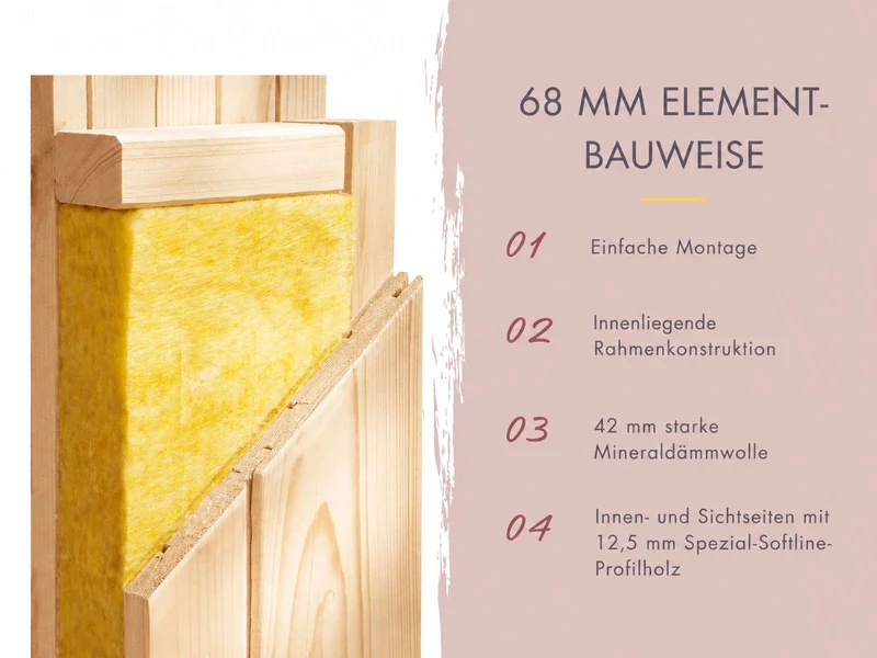 Karibu Sauna Alcinda mit Dachkranz- ohne Ofen 68 mm