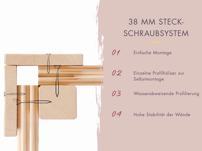 Karibu Saunahaus Hygge 38 mm- naturbelassen- ohne Ofen