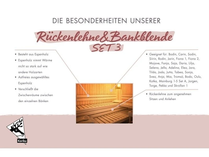 Karibu Sauna Rückenlehnen und Bankblenden Set 3 Premium