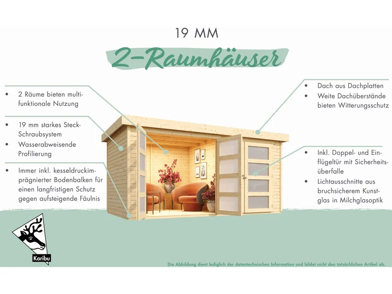 Karibu Systemhaus Mühlentrup 3 terragrau 19 mm