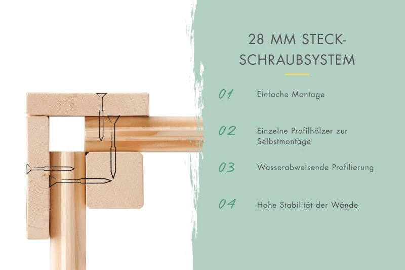 Karibu Gartenhaus Mattrup 2 raum Haus natur 28 mm