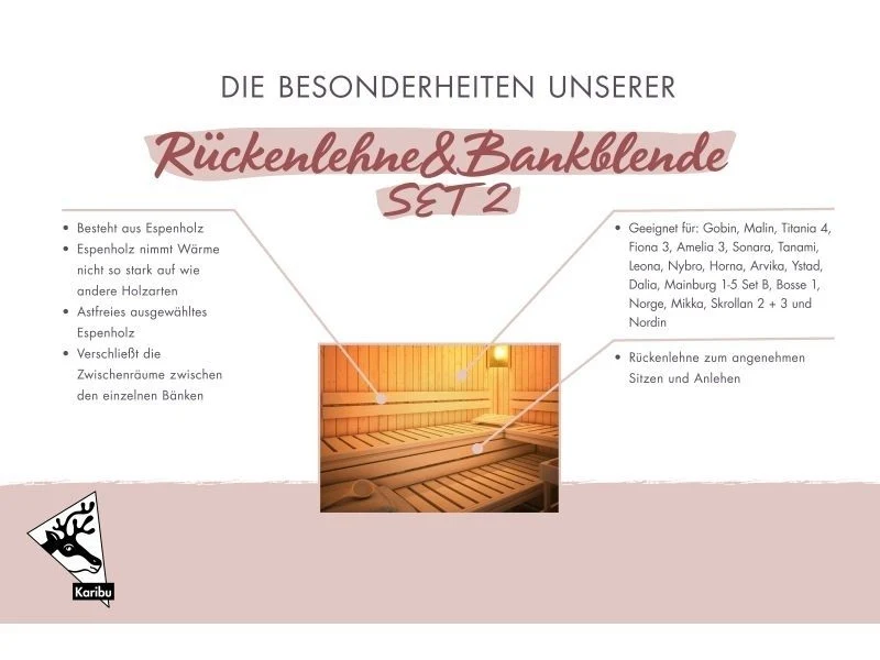 Karibu Sauna Rückenlehnen und Bankblenden Set 2 Premium