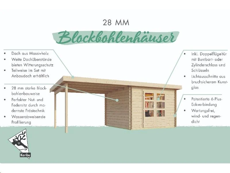 Karibu Gartenhaus Bastrup 5 mit Anbaudach 4 Meter