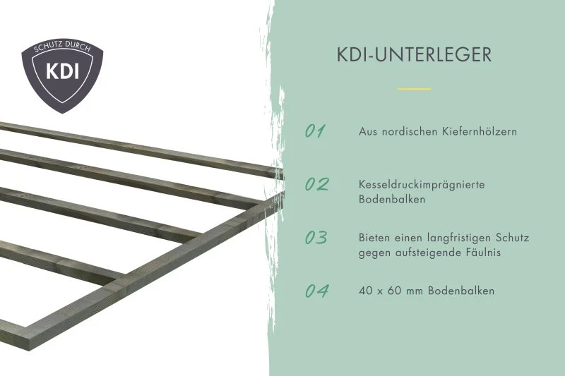 Karibu Blockbohlengarage 28 mm natur