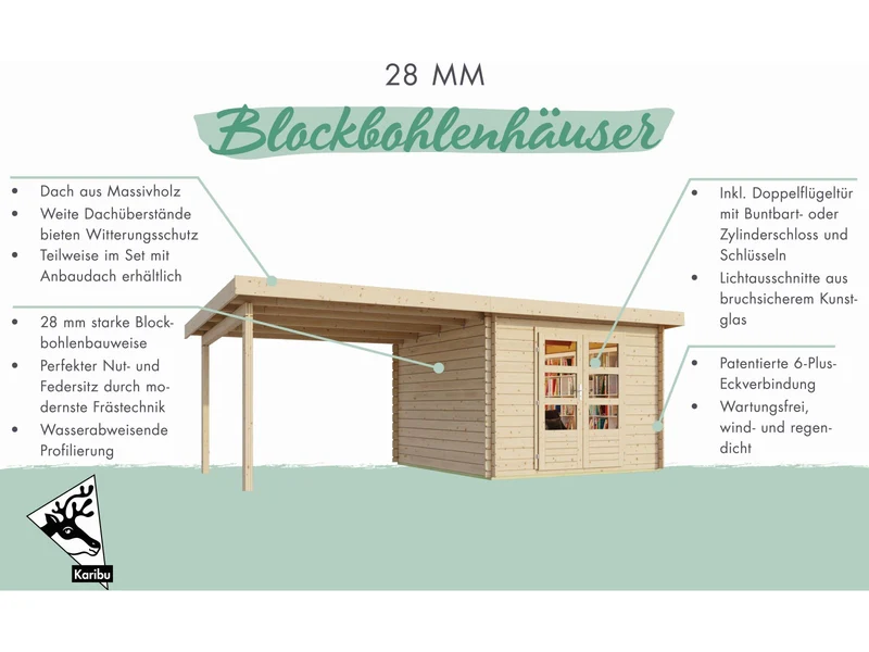 Karibu Gartenhaus Bastrup 2 mit Anbaudach 2 Meter