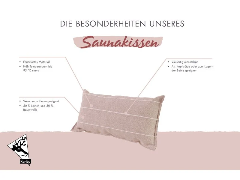 Karibu Saunakissen, hitzebeständing