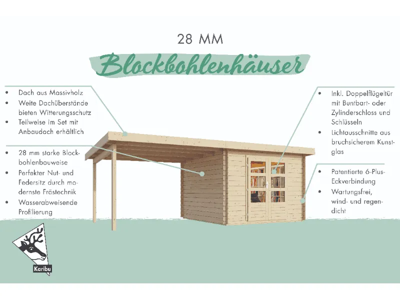 Karibu Gartenhaus Bastrup 2 natur